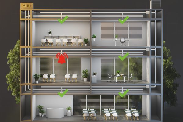 Illustration of how Fire System PRO work a;Automatic function test of system a;Full fire protection a;Prevent smoke from spreading in the building  a;Detailed alarm communication